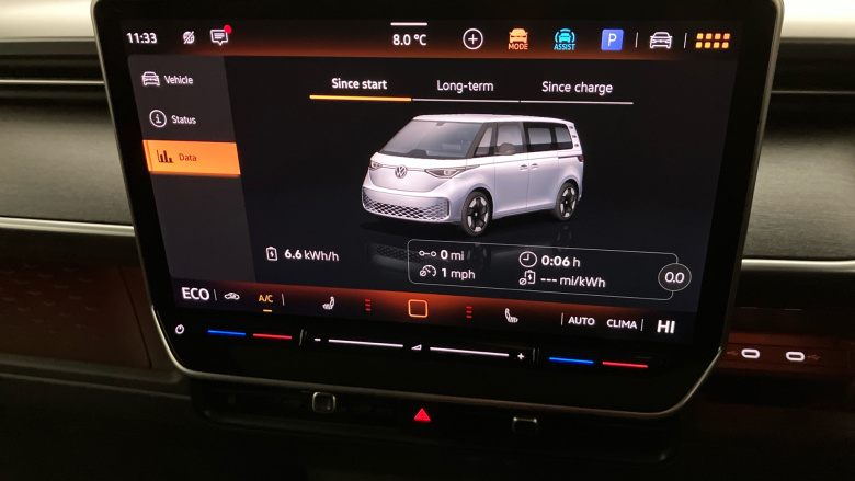 Volkswagen ID. Buzz 250kW GTX Pro 79kWh 5dr 4MOTION Auto Electric Estate